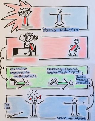 Illustratieve afbeelding voor het voorbeeldartikel